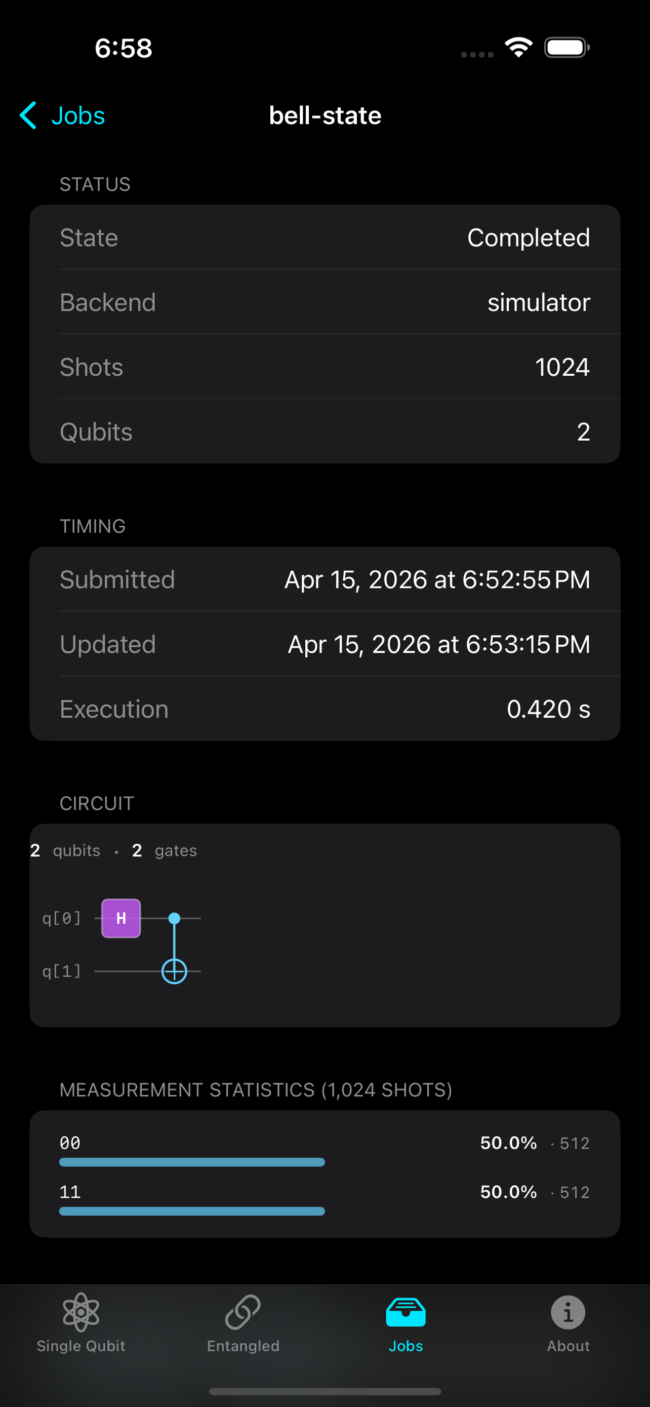 IBM Quantum job detail with rendered circuit and measurement histogram