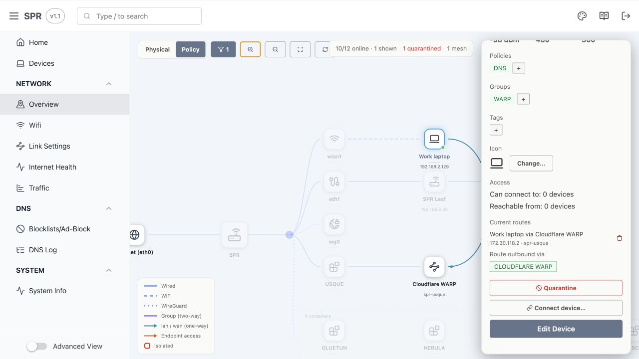 SPR Policy view showing a work laptop routed to Cloudflare WARP through USQUE